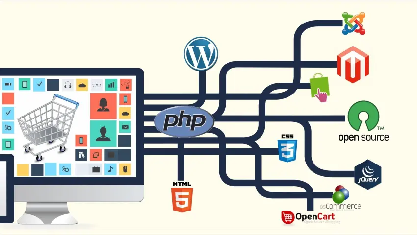 E-Commerce Development