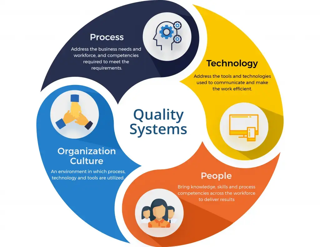 about-us-information